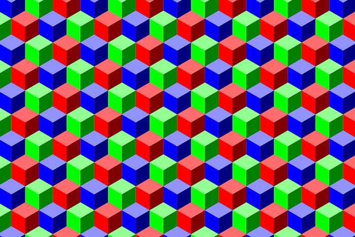 Modo de color RGB en Photoshop