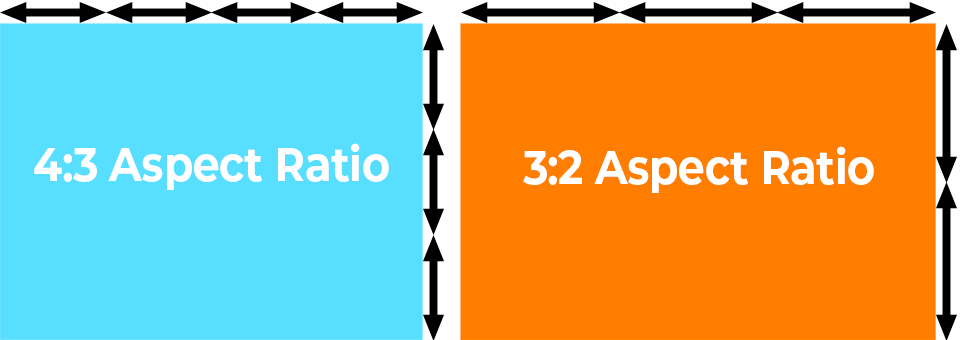 4-3-Relación de aspecto-vs-3-2