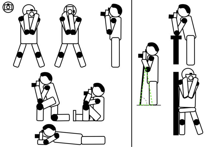 diagrama que muestra Buenas posturas para usar una cámara con visor.