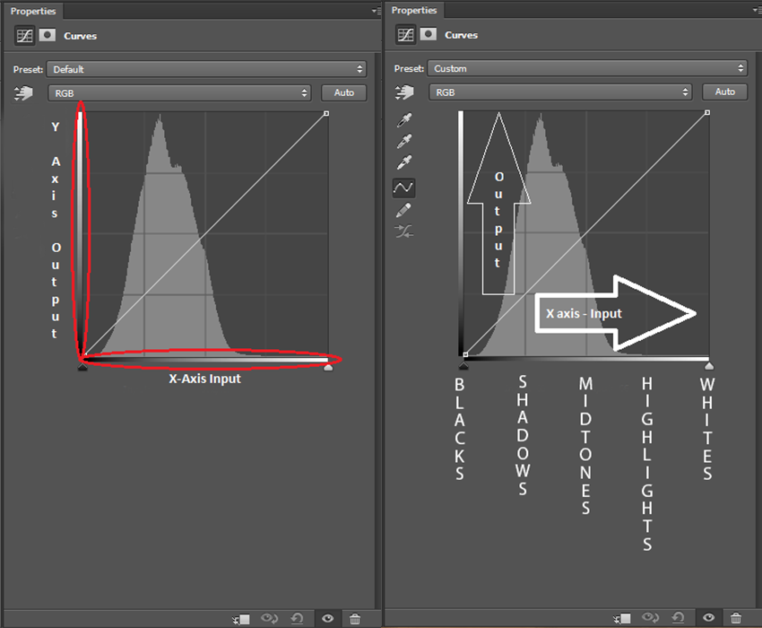 Curvas_Predeterminado