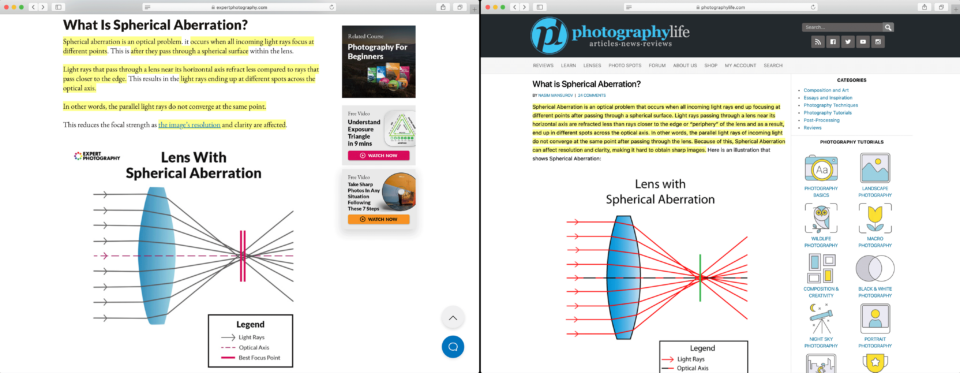 ExpertPhotography Aberración esférica Duplicación de artículos