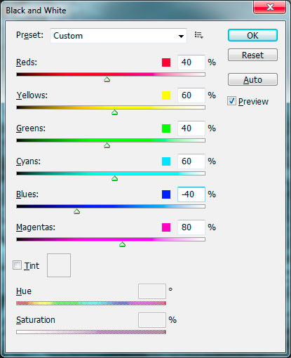 Photoshop en blanco y negro Photoshop en blanco y negro