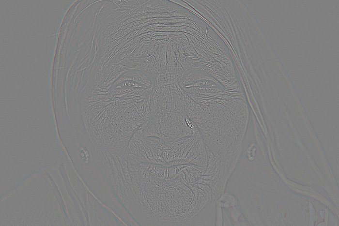 Imagen gris invertida de la cara de una mujer creada con el filtro de paso alto en Photoshop