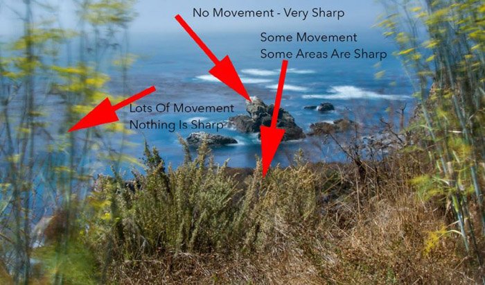 Foto de una playa en la Guía completa de fotografía de larga exposición